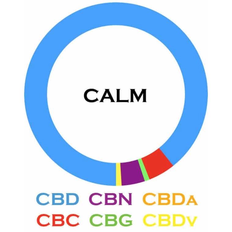 Calm CBD Oil (1500mg)