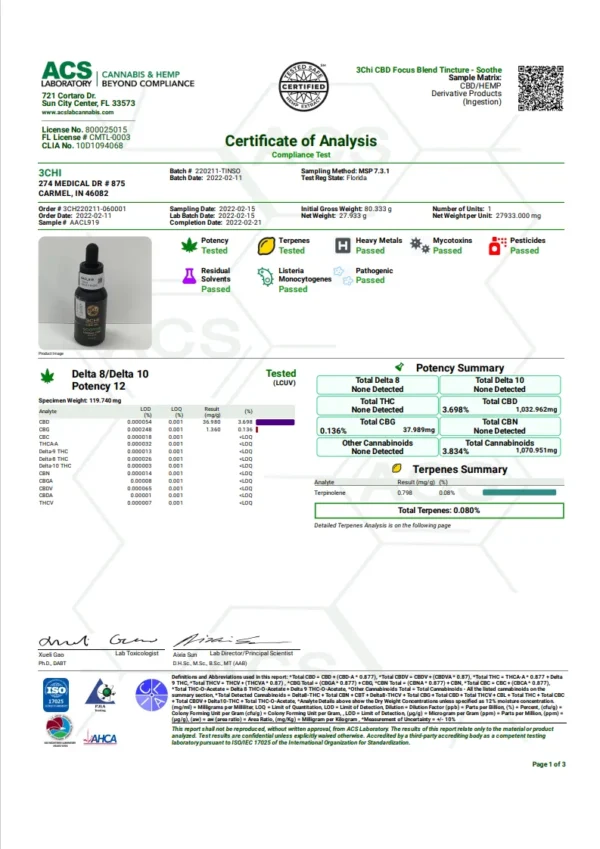 Certificate of Analysis of 3CHI CBD Focus Blend Tincture