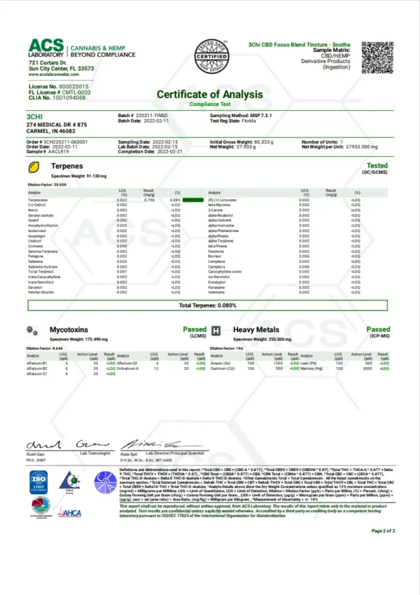 3CHI CBD Focus Blend Tincture Certificate of Analysis